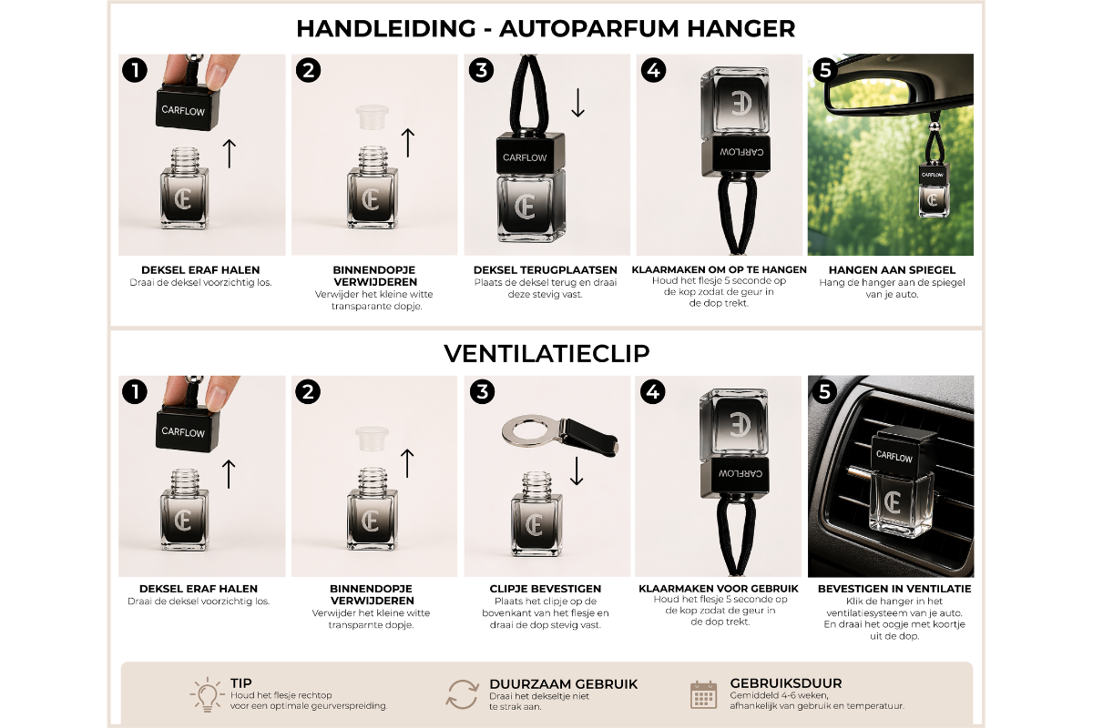 Handleiding